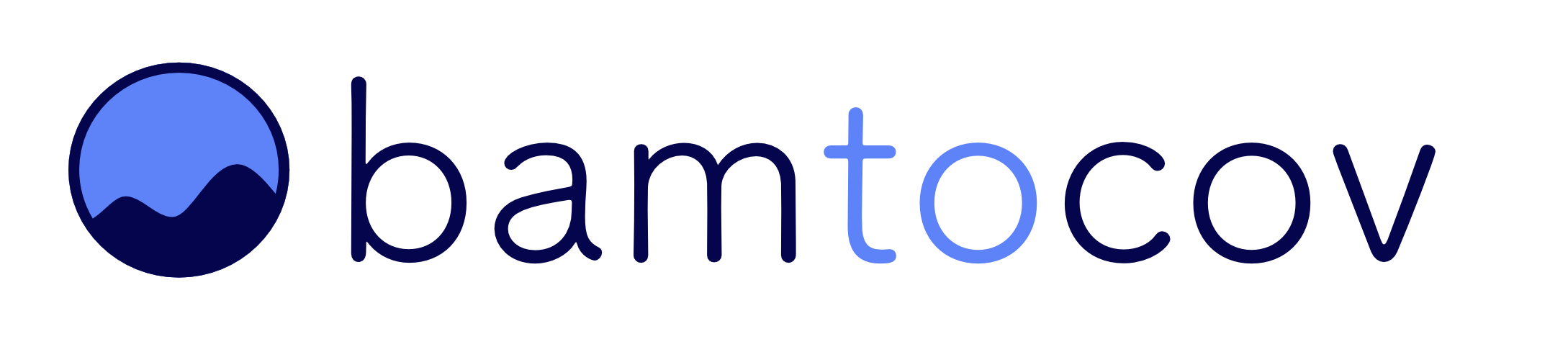 coverage in a genome browser