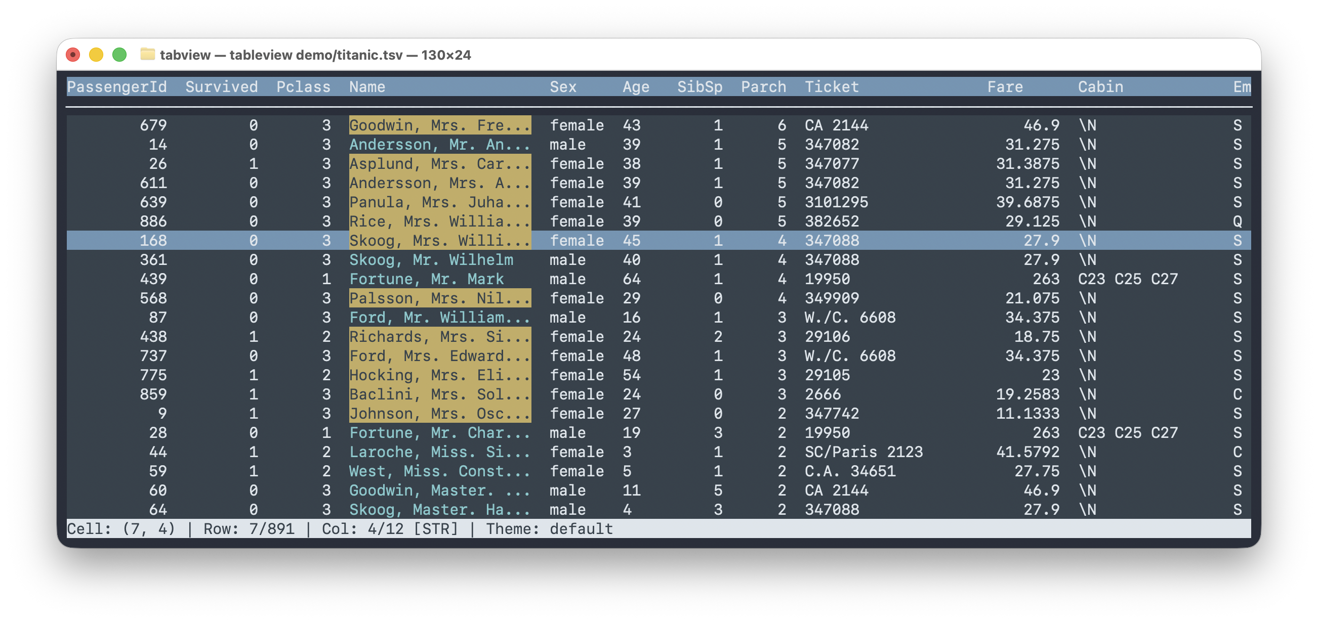 tabview main table interface